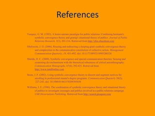 References
Vazquez, G. M. (1993). A homo narrans paradigm for public relations: Combining bormann's
symbolic convergence theory and grunig's situational theory of publics. Journal of Public
Relations Research, 5(3), 201-216. Retrieved from http://ehis.ebscohost.com
Olufowote, J. O. (2006). Rousing and redirecting a sleeping giant symbolic convergence theory
and complexities in the communicative constitution of collective action. Management
Communication Quarterly, 19, 451-492. doi: 10.1177/0893318905280326
Shields, D. C. (2000). Symbolic convergence and special communication theories: Sensing and
examining dis/enchantment with the theoretical robustness of critical autoethnography.
Communication Monographs, 67(4), 392-421. Retrieved from
http://www.tandfonline.com
Stone, J. F. (2002). Using symbolic convergence theory to discern and segment motives for
enrolling in professional master's degree programs. Communication Quarterly 50(2),
227-243. doi: 10.1080/01463370209385658
Williams, J. F. (1996). The combination of symbolic convergence theory and situational theory
of publics to investigate messages and publics involved in a public relations campaign.
UMI Dissertations Publishing. Retrieved from http://search.proquest.com
 