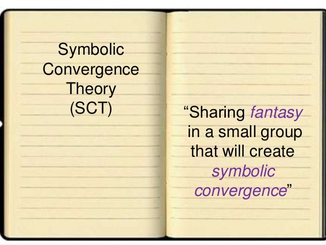 symbolic convergence theory examples