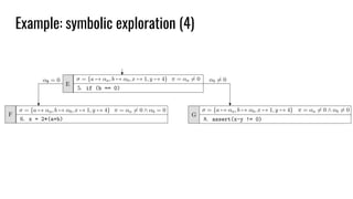 Example: symbolic exploration (4)
 