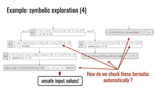 Example: symbolic exploration (4)
unsafe input values!
How do we check these formulas
automatically ?
 