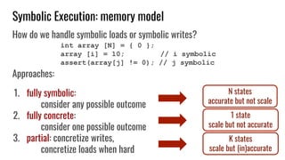 Symbolic Execution: memory model
How do we handle symbolic loads or symbolic writes?
Approaches:
1. fully symbolic:
consider any possible outcome
2. fully concrete:
consider one possible outcome
3. partial: concretize writes,
concretize loads when hard
int array [N] = { 0 };
array [i] = 10; // i symbolic
assert(array[j] != 0); // j symbolic
N states
accurate but not scale
1 state
scale but not accurate
K states
scale but (in)accurate
 