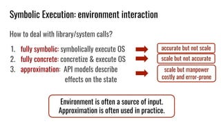 Symbolic Execution: environment interaction
How to deal with library/system calls?
1. fully symbolic: symbolically execute OS
2. fully concrete: concretize & execute OS
3. approximation: API models describe
effects on the state
accurate but not scale
scale but manpower
costly and error-prone
scale but not accurate
Environment is often a source of input.
Approximation is often used in practice.
 