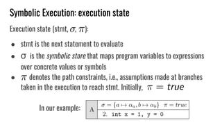 Execution state (stmt, , ):
● stmt is the next statement to evaluate
● σ is the symbolic store that maps program variables to expressions
over concrete values or symbols
● denotes the path constraints, i.e., assumptions made at branches
taken in the execution to reach stmt. Initially,
Symbolic Execution: execution state
In our example:
 