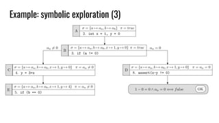 Example: symbolic exploration (3)
 