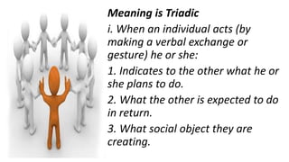 Meaning is Triadic
i. When an individual acts (by
making a verbal exchange or
gesture) he or she:
1. Indicates to the other what he or
she plans to do.
2. What the other is expected to do
in return.
3. What social object they are
creating.
 