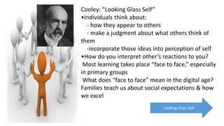 Cooley: “Looking Glass Self”
•Individuals think about:
- how they appear to others
- make a judgment about what others think of
them
-incorporate those ideas into perception of self
•How do you interpret other’s reactions to you?
Most learning takes place “face to face,” especially
in primary groups
What does “face to face” mean in the digital age?
Families teach us about social expectations & how
we excel
Looking Glass Self
 