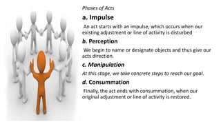 Phases of Acts
a. Impulse
An act starts with an impulse, which occurs when our
existing adjustment or line of activity is disturbed
b. Perception
We begin to name or designate objects and thus give our
acts direction.
c. Manipulation
At this stage, we take concrete steps to reach our goal.
d. Consummation
Finally, the act ends with consummation, when our
original adjustment or line of activity is restored.
 