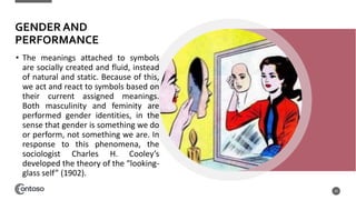 GENDER AND
PERFORMANCE
• The meanings attached to symbols
are socially created and fluid, instead
of natural and static. Because of this,
we act and react to symbols based on
their current assigned meanings.
Both masculinity and feminity are
performed gender identities, in the
sense that gender is something we do
or perform, not something we are. In
response to this phenomena, the
sociologist Charles H. Cooley’s
developed the theory of the “looking-
glass self” (1902).
20
 