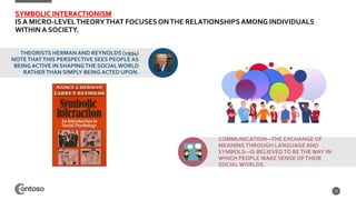 SYMBOLIC INTERACTIONISM
IS A MICRO-LEVELTHEORYTHAT FOCUSES ONTHE RELATIONSHIPSAMONG INDIVIDUALS
WITHIN A SOCIETY.
23
THEORISTS HERMAN AND REYNOLDS (1994)
NOTETHATTHIS PERSPECTIVE SEES PEOPLE AS
BEING ACTIVE IN SHAPINGTHE SOCIAL WORLD
RATHERTHAN SIMPLY BEING ACTED UPON.
COMMUNICATION—THE EXCHANGE OF
MEANINGTHROUGH LANGUAGE AND
SYMBOLS—IS BELIEVEDTO BETHE WAY IN
WHICH PEOPLE MAKE SENSE OFTHEIR
SOCIAL WORLDS.
 