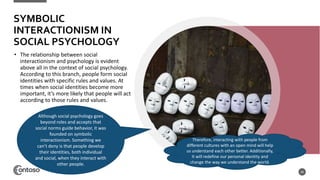 SYMBOLIC
INTERACTIONISM IN
SOCIAL PSYCHOLOGY
• The relationship between social
interactionism and psychology is evident
above all in the context of social psychology.
According to this branch, people form social
identities with specific rules and values. At
times when social identities become more
important, it’s more likely that people will act
according to those rules and values.
28
Therefore, interacting with people from
different cultures with an open mind will help
us understand each other better. Additionally,
it will redefine our personal identity and
change the way we understand the world.
Although social psychology goes
beyond roles and accepts that
social norms guide behavior, it was
founded on symbolic
interactionism. Something we
can’t deny is that people develop
their identities, both individual
and social, when they interact with
other people.
 