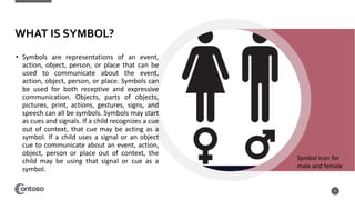 WHAT IS SYMBOL?
• Symbols are representations of an event,
action, object, person, or place that can be
used to communicate about the event,
action, object, person, or place. Symbols can
be used for both receptive and expressive
communication. Objects, parts of objects,
pictures, print, actions, gestures, signs, and
speech can all be symbols. Symbols may start
as cues and signals. If a child recognizes a cue
out of context, that cue may be acting as a
symbol. If a child uses a signal or an object
cue to communicate about an event, action,
object, person or place out of context, the
child may be using that signal or cue as a
symbol.
4
Symbol Icon for
male and female
 