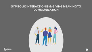 SYMBOLIC INTERACTIONISM: GIVING MEANINGTO
COMMUNICATION
42
 