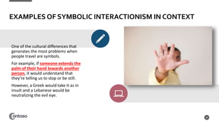 EXAMPLES OF SYMBOLIC INTERACTIONISM IN CONTEXT
One of the cultural differences that
generates the most problems when
people travel are symbols.
For example, if someone extends the
palm of their hand towards another
person, it would understand that
they’re telling us to stop or be still.
However, a Greek would take it as in
insult and a Lebanese would be
neutralizing the evil eye.
44
 