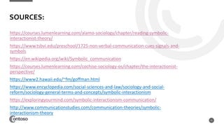 SOURCES:
https://courses.lumenlearning.com/alamo-sociology/chapter/reading-symbolic-
interactionist-theory/
https://www.tsbvi.edu/preschool/1725-non-verbal-communication-cues-signals-and-
symbols
https://en.wikipedia.org/wiki/Symbolic_communication
https://courses.lumenlearning.com/cochise-sociology-os/chapter/the-interactionist-
perspective/
https://www2.hawaii.edu/~fm/goffman.html
https://www.encyclopedia.com/social-sciences-and-law/sociology-and-social-
reform/sociology-general-terms-and-concepts/symbolic-interactionism
https://exploringyourmind.com/symbolic-interactionism-communication/
http://www.communicationstudies.com/communication-theories/symbolic-
interactionism-theory
51
 