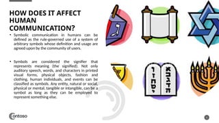 Object Signifiers Introduction to Symbolic Interactionism. | PPTX