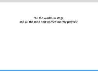 “All the world’s a stage, 
and all the men and women merely players.”  