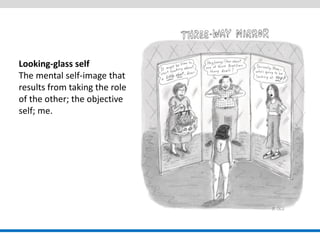 Looking-glass self 
The mental self-image that results from taking the role of the other; the objective self; me.  