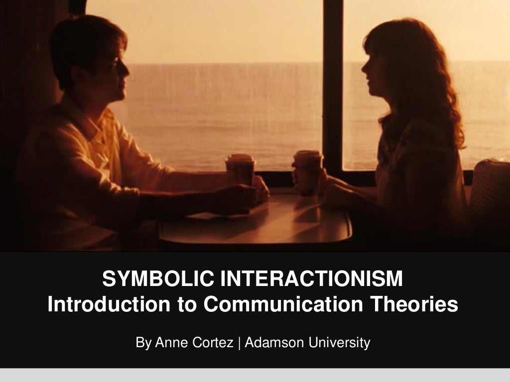 Symbolic Interactionism by Herbert Mead