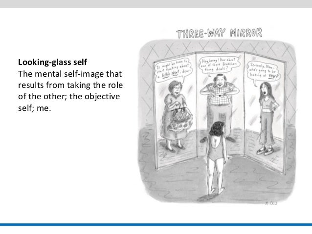 Symbolic Interactionism by George Herbert Mead
