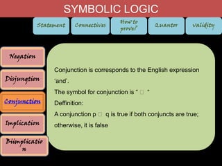 SYMBOLIC LOGIC
Statement

Connectives

How to
prove?

Quantor

validity

Negation
Conjunction is corresponds to the English expression
Disjungtion

„and‟.
The symbol for conjunction is “ ˄ “

Conjunction

Deffinition:
A conjunction p ˄ q is true if both conjuncts are true;

Implication
Biimplicatio
n

otherwise, it is false

 