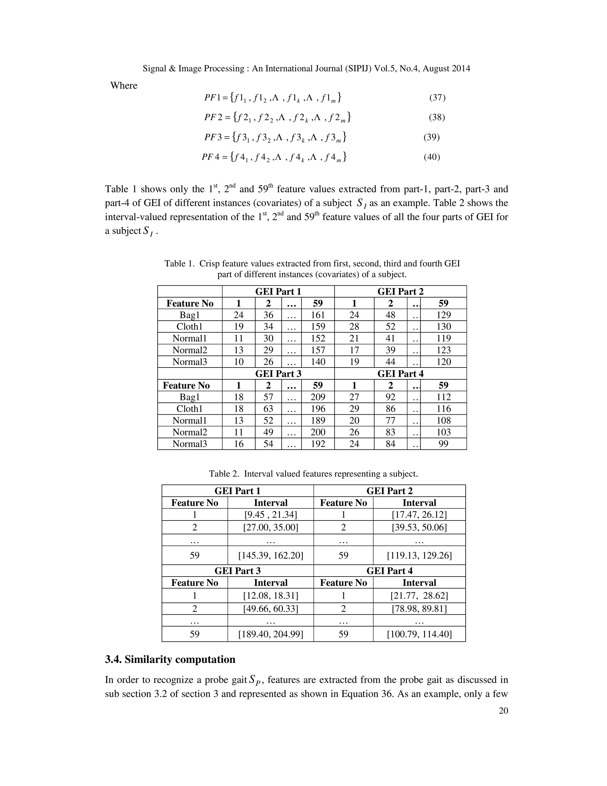 Signal  Image Processing : An International Journal (SIPIJ) Vol.5, No.4, August 2014 
20 
Where 
{ 1 1 , 1 , , 1 , , 1 } (37) 1 2 k m PF = f f L f L f 
2 { 2 , 2 , , 2 , , 2 } (38) 1 2 k m PF = f f L f L f 
3 { 3 , 3 , , 3 , , 3 } (39) 1 2 k m PF = f f L f L f 
4 { 4 , 4 , , 4 , , 4 } (40) 1 2 k m PF = f f L f L f 
Table 1 shows only the 1st, 2nd and 59th feature values extracted from part-1, part-2, part-3 and 
part-4 of GEI of different instances (covariates) of a subject I S as an example. Table 2 shows the 
interval-valued representation of the 1st, 2nd and 59th feature values of all the four parts of GEI for 
a subject I S . 
Table 1. Crisp feature values extracted from first, second, third and fourth GEI 
part of different instances (covariates) of a subject. 
Feature No 1 2 … 59 1 2 … 59 
Bag1 24 36 … 161 24 48 … 129 
Cloth1 19 34 … 159 28 52 … 130 
Normal1 11 30 … 152 21 41 … 119 
Normal2 13 29 … 157 17 39 … 123 
Normal3 10 26 … 140 19 44 … 120 
Feature No 1 2 … 59 1 2 … 59 
Bag1 18 57 … 209 27 92 … 112 
Cloth1 18 63 … 196 29 86 … 116 
Normal1 13 52 … 189 20 77 … 108 
Normal2 11 49 … 200 26 83 … 103 
Normal3 16 54 … 192 24 84 … 99 
Table 2. Interval valued features representing a subject. 
GEI Part 1 GEI Part 2 
Feature No Interval Feature No Interval 
1 [9.45 , 21.34] 1 [17.47, 26.12] 
2 [27.00, 35.00] 2 [39.53, 50.06] 
… … … … 
59 [145.39, 162.20] 59 [119.13, 129.26] 
GEI Part 3 GEI Part 4 
Feature No Interval Feature No Interval 
1 [12.08, 18.31] 1 [21.77, 28.62] 
2 [49.66, 60.33] 2 [78.98, 89.81] 
… … … … 
59 [189.40, 204.99] 59 [100.79, 114.40] 
3.4. Similarity computation 
GEI Part 1 GEI Part 2 
GEI Part 3 GEI Part 4 
In order to recognize a probe gait P S , features are extracted from the probe gait as discussed in 
sub section 3.2 of section 3 and represented as shown in Equation 36. As an example, only a few 
 