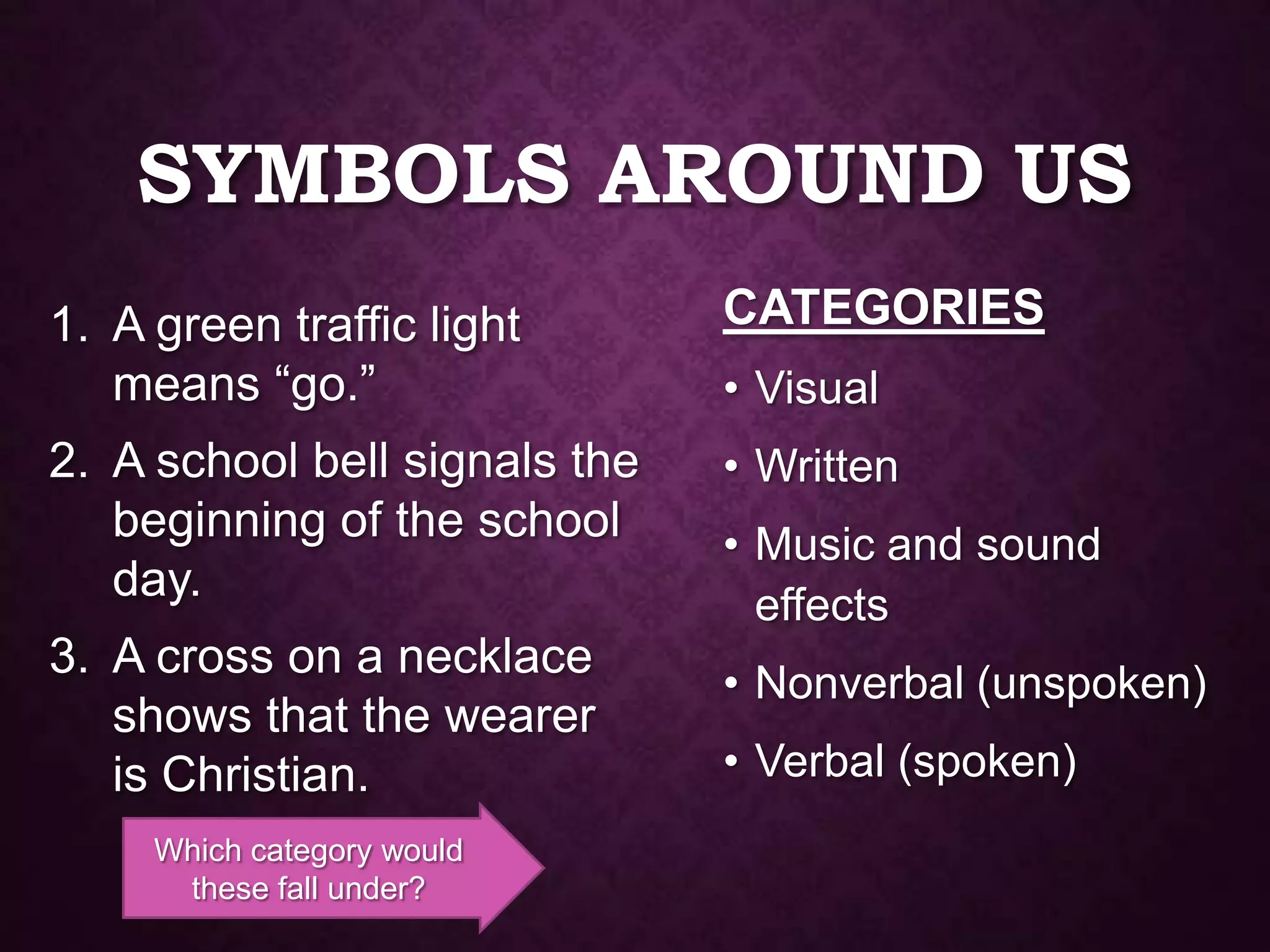 SYMBOLS AROUND US
1. A green traffic light
means “go.”
CATEGORIES
2. A school bell signals the
beginning of the school
day.
• Written
3. A cross on a necklace
shows that the wearer
is Christian.
• Nonverbal (unspoken)
Which category would
these fall under?
• Visual
• Music and sound
effects
• Verbal (spoken)