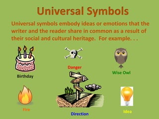 Unifying Symbolism Symbolism | PPTX