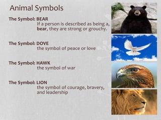 Animal Rising Symbol Symbolism | PPTX