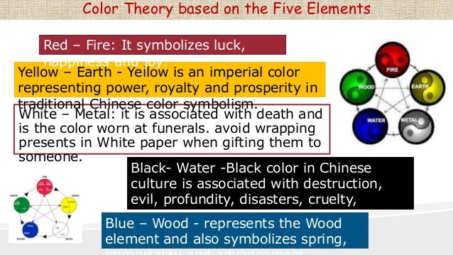 symbolism-in-chinese-culture