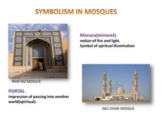 Manara(minaret)-
notion of fire and light.
Symbol of spiritual illumination
ABU DHABI MOSQUE
PORTAL-
Impression of passing into another
world(spiritual).
IRAN YAZ MOSQUE
 