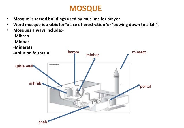 islamic architecture history pdf indo islamic architecture in