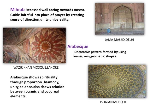 Symbolism In Islamic Architecture