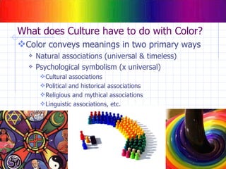 Color Symbolizing Knowledge Symbolism Of Color between China and Europe | PPT