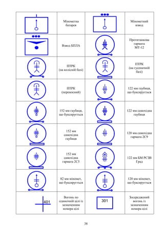 Symbol nato mr | PDF