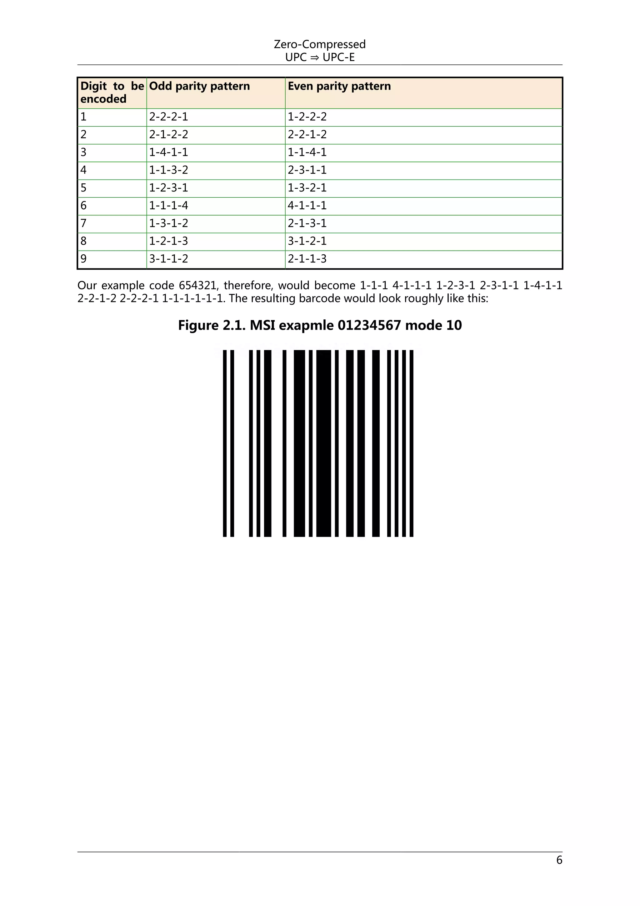 Digit to be Odd parity pattern
encoded

Zero-Compressed
UPC ⇒ UPC-E

Even parity pattern

1

2-2-2-1

1-2-2-2

2

2-1-2-2

2-2-1-2

3

1-4-1-1

1-1-4-1

4

1-1-3-2

2-3-1-1

5

1-2-3-1

1-3-2-1

6

1-1-1-4

4-1-1-1

7

1-3-1-2

2-1-3-1

8

1-2-1-3

3-1-2-1

9

3-1-1-2

2-1-1-3

Our example code 654321, therefore, would become 1-1-1 4-1-1-1 1-2-3-1 2-3-1-1 1-4-1-1
2-2-1-2 2-2-2-1 1-1-1-1-1-1. The resulting barcode would look roughly like this:

Figure 2.1. MSI exapmle 01234567 mode 10

6

 