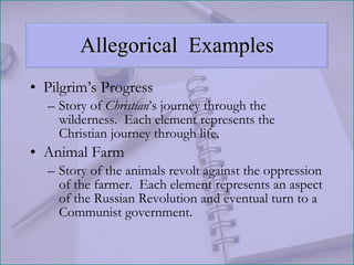 Symbols | PPT