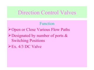 Direction Control Valves Function Open or Close Various Flow Paths Designated by number of ports &  Switching Positions Ex. 4/3 DC Valve 