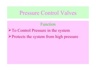 Pressure Control Valves Function To Control Pressure in the system Protects the system from high pressure 