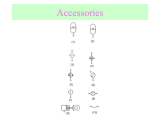 Accessories 