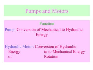 Pumps and Motors Function Pump:  Conversion of Mechanical to Hydraulic      Energy Hydraulic Motor:  Conversion of Hydraulic Energy    in to Mechanical Energy of    Rotation 