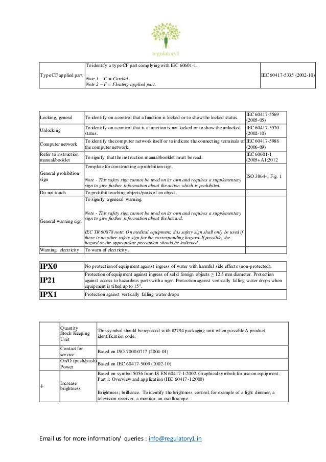 Medical device Label requirements