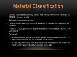• Materials are classified numerically, with the IADS defining the Aluminium standards, and 
AISI/SAE being used for steel 
• Both systems are similar in function 
• These codes have meanings, and can be read easily by someone who understands the 
convention 
• This saves a very large amount of space that can be otherwise used by the drawing of the 
work at hand 
• For example; 
• An Aluminium alloy with the code 7075 is an alloy of Aluminium which contains Zinc, 
has no impurity control, and has at least 99.75% aluminium 
• A Steel alloy with the code 1020 is an alloy of Steel which contains only carbon, and 
no other alloying elements, carbon content is approx 0.2% 
 