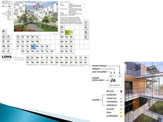 Symbols and formulas | PPT