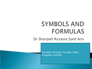 Dr Sharipah Ruzaina Syed Aris Symbols, formula, Periodic Table, Avogadro number 