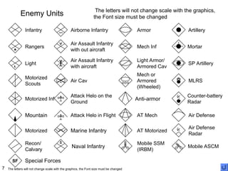 Symbols Filemilitarythingsandcharacterstomeettheminimum | PPT