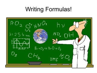 Symbols & formulas | PPTX