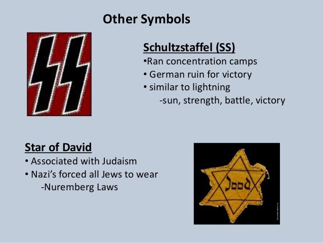 Symbols & icons of WWII