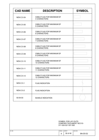 ID. NO. ISSUE
8
SHEET
30 of 40
DOC.NO.
BN-DS-E2
SYMBOL FOR LAY-OUTS
COMPANY DOCUMENT NS 510-
511-520-521-531-550
CAD NAME DESCRIPTION SYMBOL
NEN-C-5-04 CABLE FLAG FOR MAXIMUM OF
4 CHARACTERS
NEN-C-5-05 CABLE FLAG FOR MAXIMUM OF
5 CHARACTERS
NEN-C-5-06 CABLE FLAG FOR MAXIMUM OF
6 CHARACTERS
NEN-C-5-07 CABLE FLAG FOR MAXIMUM OF
7 CHARACTERS
NEN-C-5-08 CABLE FLAG FOR MAXIMUM OF
8 CHARACTERS
NEN-C-5-09 CABLE FLAG FOR MAXIMUM OF
9 CHARACTERS
NEN-C-5-10 CABLE FLAG FOR MAXIMUM OF
10 CHARACTERS
NEN-C-5-11 CABLE FLAG FOR MAXIMUM OF
11 CHARACTERS
NEN-C-5-12 CABLE FLAG FOR MAXIMUM OF
12 CHARACTERS
NEN-C-5-1 FLAG INDICATION
NEN-C-5-2 FLAG INDICATION
03-04-03 BUNDLE INDICATION
 