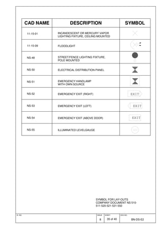 ID. NO. ISSUE
8
SHEET
35 of 40
DOC.NO.
BN-DS-E2
SYMBOL FOR LAY-OUTS
COMPANY DOCUMENT NS 510-
511-520-521-531-550
CAD NAME DESCRIPTION SYMBOL
11-15-01 INCANDESCENT OR MERCURY VAPOR
LIGHTING FIXTURE, CEILING MOUNTED
11-15-09 FLOODLIGHT
NS-48 STREET/FENCE LIGHTING FIXTURE,
POLE MOUNTED
NS-50 ELECTRICAL DISTRIBUTION PANEL
NS-51 EMERGENCY HANDLAMP
WITH OWN SOURCE
NS-52 EMERGENCY EXIT (RIGHT) EXIT
NS-53 EMERGENCY EXIT (LEFT) EXIT
NS-54 EMERGENCY EXIT (ABOVE DOOR) EXIT
NS-55 ILLUMINATED LEVELGAUGE
 