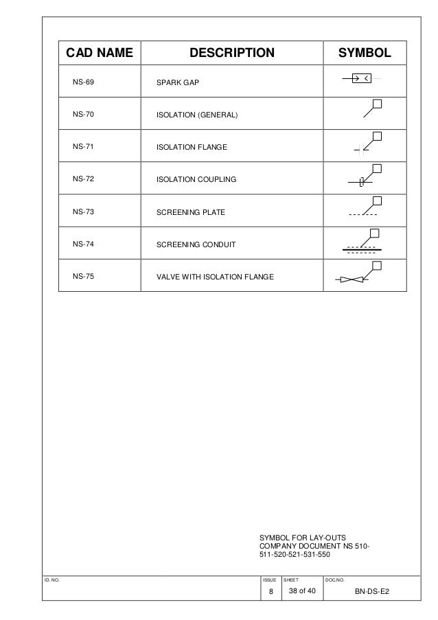 uber vehicle inspection form pdf - Dolap.magnetband.co